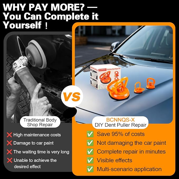 Car Dent Remover Tool for Car, Car Dent Puller Kit Auto Body Dent Remove, Suction Cup for Car Dent Repair Kit, Car Dent Removal Kit Body Repair Dent Removal Tools (4.7 inch)