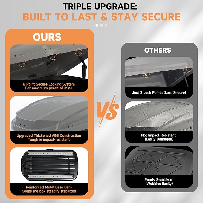 Hard Shell Roof Cargo Carrier with Security Keys, Roof Box, Cargo Box, 62.52 (L) x32.48 (W) x 13.19(H) Inches, 14 Cubic Feet (Tool-Free Install), Gray