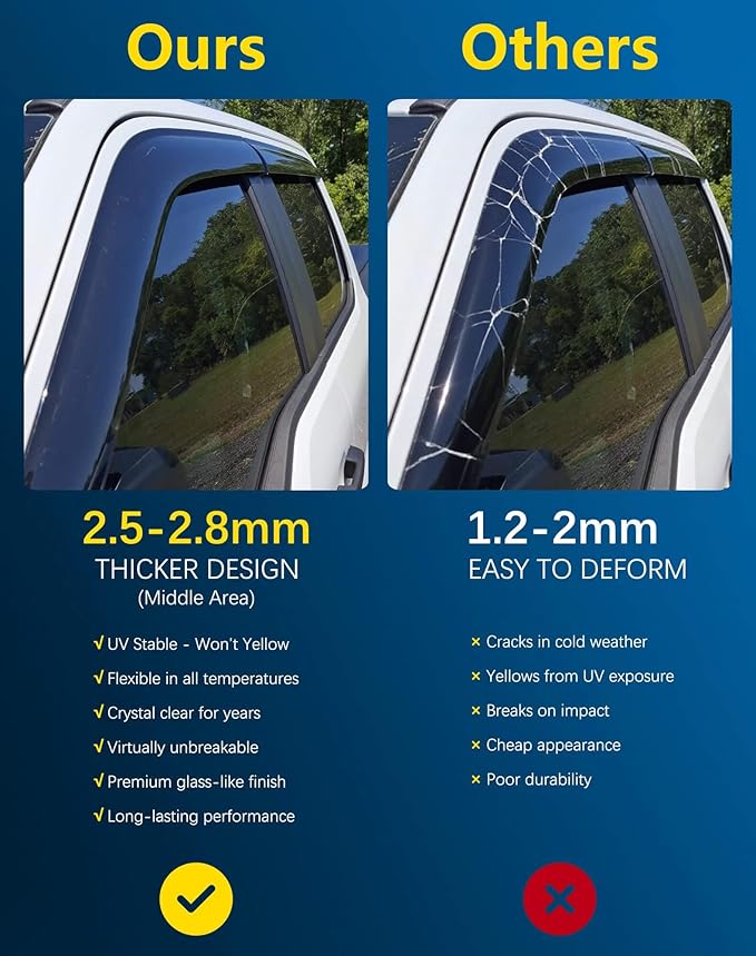 Shatterproof Tape-On Rain Guards for Ford F250 to F550 Super Duty 2017-2026 Crew Cab, Out-Channel Window Deflectors Vent Window Visors Rain Sun Wind Guards Shade Deflectors, 4 pcs