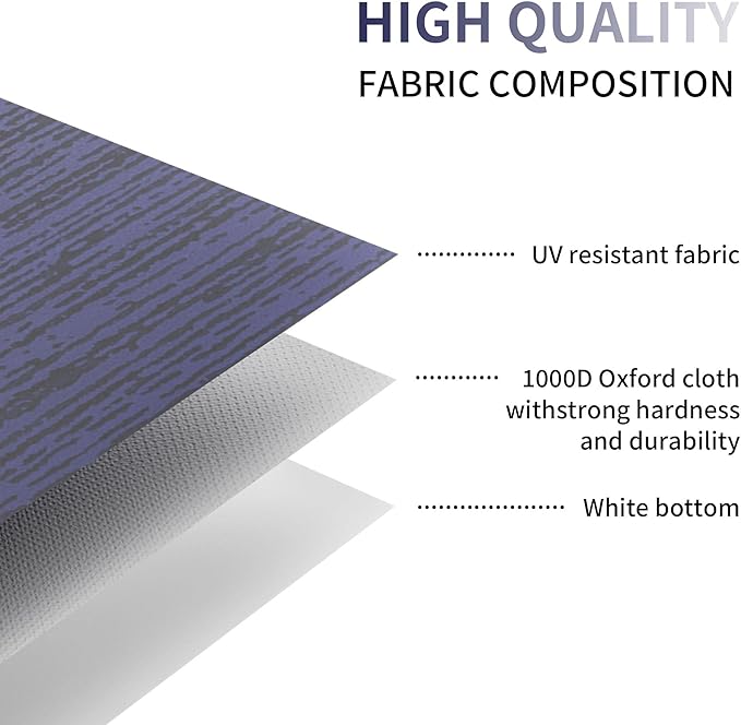 Richeer RV 20' Awning Fabric Replacement, 16.2oz Heavy Duty Advanced Vinyl Weatherproof and Ultraviolet Camper Awning Fabric, Camper Trailer and Motorhome Universal Outdoor Canopy - Blue Fade