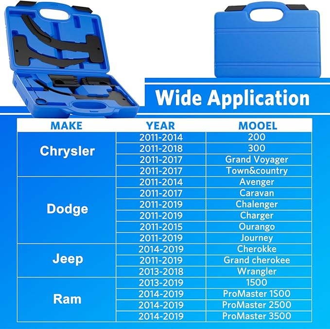 3.6 Pentastar Timing Tool Kit,Camshaft Holding Tools Compatible with VW Chrysler Jeep Ram Dodge Grand Cherokee Wrangler, 3.6L Camshaft Phaser Timing Tools for 10200A 10202A 10369A