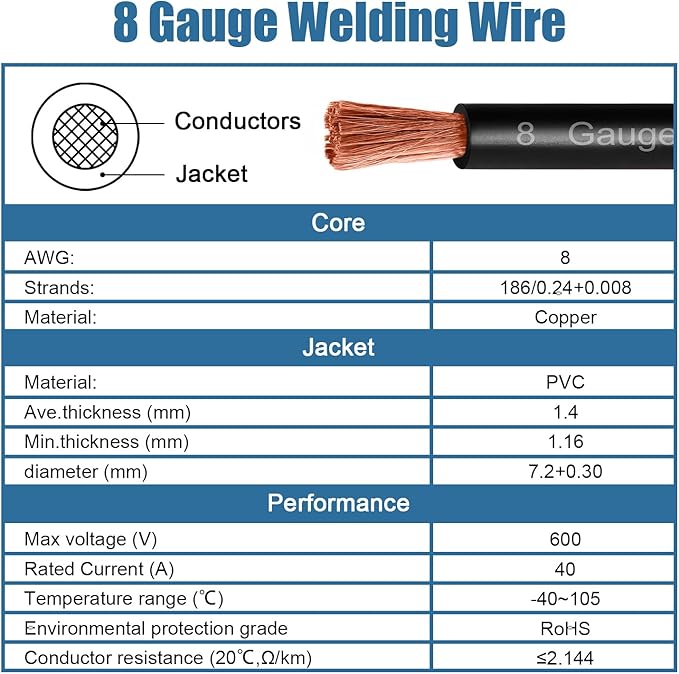 8 Awg Battery Power Cable -10FT Red + 10FT Black 8 Gauge Flexible Welding Cable OFC Copper Wire with Lugs Terminal Connectors and Heat Shrink Tube for Automotive, Battery, Inverter,Boat and Generator