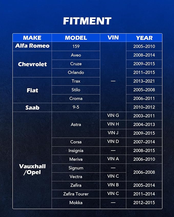 Orion Motor Tech Engine Camshaft Tensioning Locking Alignment Timing Belt Tool Kit Compatible with Chevy Cruze Aveo Alfa Romeo Fiat 16V 1.4 1.6 1.8 en6340 km6340