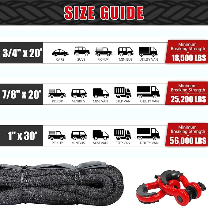 1" x 30' Kinetic Recovery Rope 56,000lbs with 2 D-Ring Shackles, Heavy Duty Offroad Recovery Kit, Nylon Kinetic Tow Ropes for Trucks, Pickup, Tractor, SUV, UTV, ATV, RV, Black