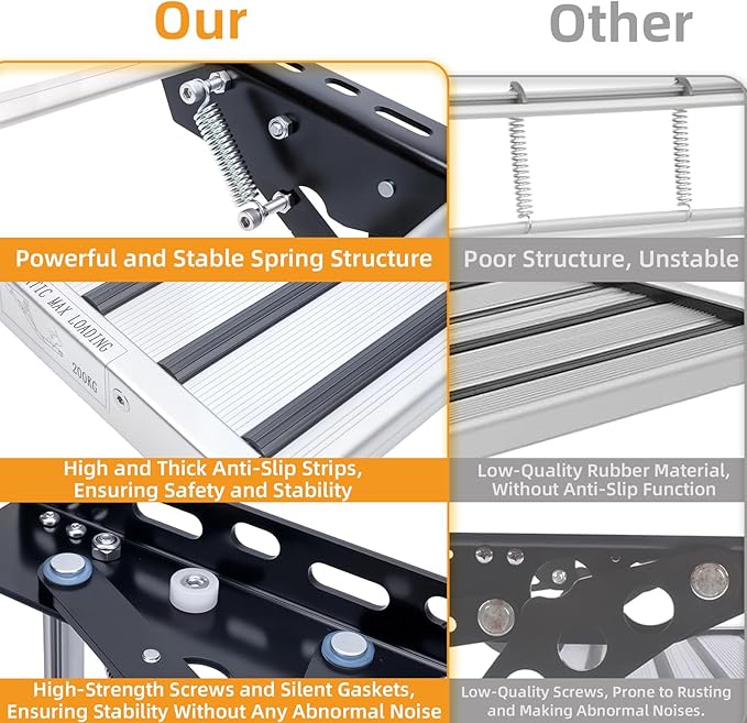 RV Steps, 2-Step, Manual Retractable RV Steps, 400 LBS Load Capacity, Foldable Aluminum Alloy Camper Steps, Thickened Steel Plate Trailer Steps, Non-Slip Design, Ideal for RV, Trailer, Camper