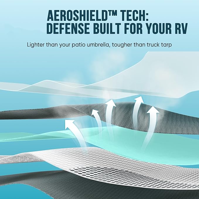 KING BIRD RV Cover, Heavy Duty 5-Layer Snow Protection, Fits 27-30ft Travel Trailers Campers, with Adhesive Repair Patches,Windproof Straps&Tire Covers