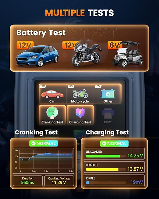 ANCEL BA101 Plus Car Battery Tester 6V 12V Load Tester,20-2000 CCA Digital Automotive Alternator Analyzer, Charging Cranking System Diagnostic Tool for Car, Truck, Motorcycle, SUV, Boat, RV, and More