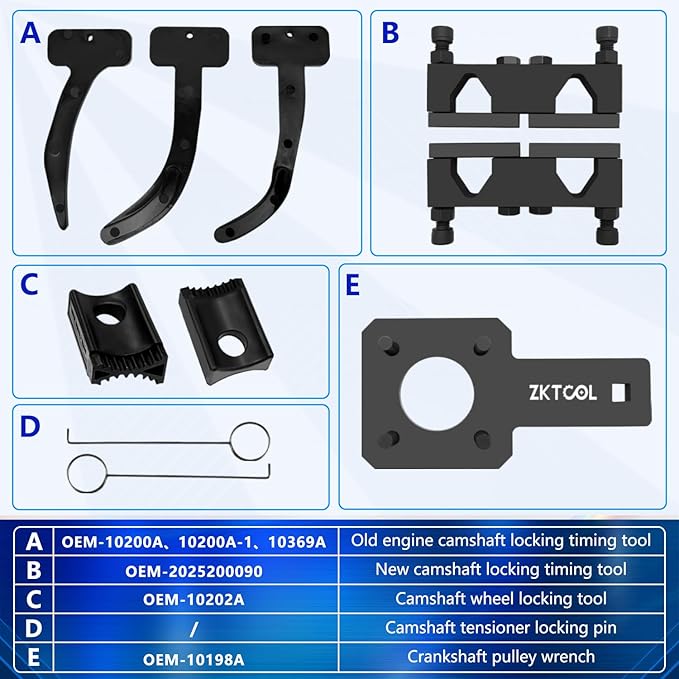 ZKTOOL 10PC Camshaft Pentastar Timing Chain Tool and Holding Tool, Crankshaft Pulley Wrench,Kit for VW Chrysler Jeep Dodge Grand Cherokee Wrangler V6 3.6L, OEM 10200A,10202,10369A,2025200090, 10198A
