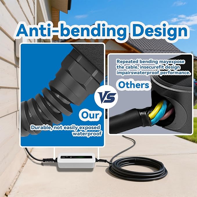 BESENERGY Level 1 ev Charger,15A,NEMA 5-15 110V-120V,20ft Charger Cable,Compatible with All j1772 ev Cars