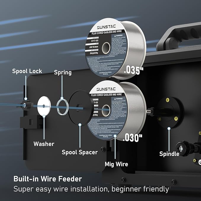 MIG Welder, 140A 110V Flux Core/Stick/Lift TIG 3 in 1 MIG Welding Machine, Gasless MIG with IGBT Inverter Synergic Control, Digital Screen Display, Over Loading Protection Beginner Friendly