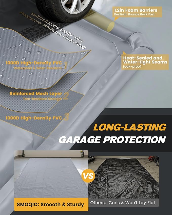 Garage Floor Mat, Containment Mats for Under Car with Raised Edge Waterproof, Non-Slip Heavy-Duty 1000D PVC for Floor Against Snow, Rain & Mud