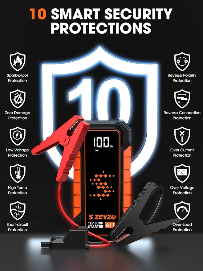 S ZEVZO A11 Jump Starter, Upgraded 5000A Car Battery Jumper Starter Portable (10.0L Gas & 7.0L Diesel Engines) with Booster 12V Lithium Jump Box with USB Charger, LCD Display, Flashlight, and Case