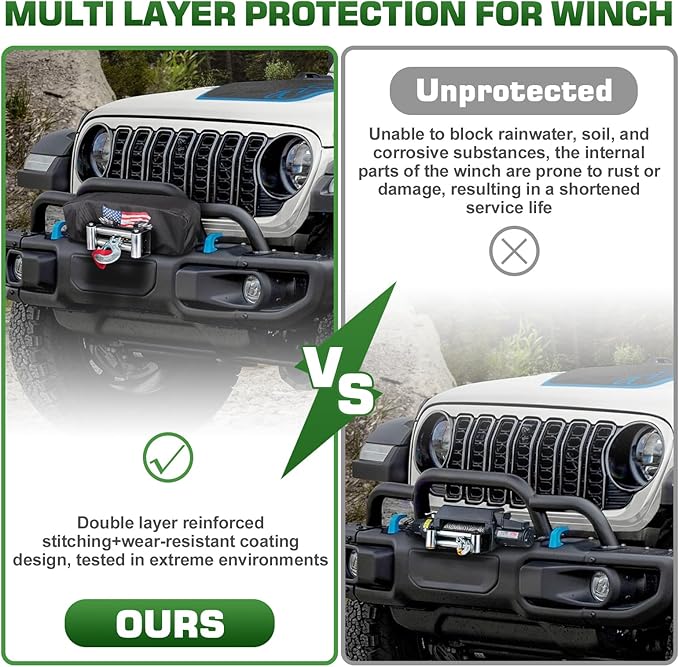 Winch Cover,Heavy Duty UV-Resistant Waterproof & Dust-Proof Cover for 8500-17500 Lbs Electric Winches,Universal Indoor/Outdoor Weather-Resistant Protection with Drawstring,Fits Jeep/ATV/Boat/Trailer