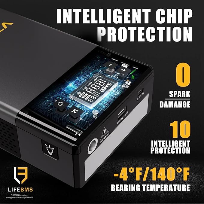 VTOMAN X1 Jump Starter with Air Compressor, Car Battery Jumper Starter (2500A, Up to 8.5L Gas/6L Diesel Engine) with 150PSI Auto Tire Inflator, 12V Portable Booster Pack, Lithium Jump Box Charger-Gray