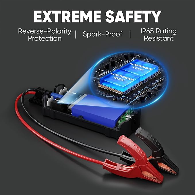 LOKITHOR J401 Car Battery Jump Starter, 2500A Battery Jumper Starter Portable, 12V Jump Box, Jumper Cables for Upto 8.5L Gas and 6.5L Diesel Engines, 60W Fast Charging, Smart Digital Screen LED Light