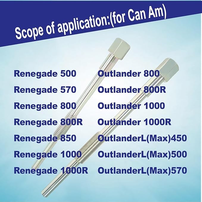 Hardened Primary Clutch Puller Tool for Can-Am Commander, Maverick, Outlander, Renegade(Two models M12 × 1.75/M14 × 1.5)