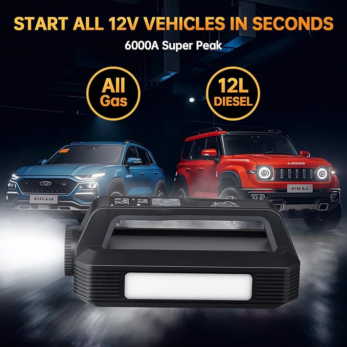 6000A Car Battery Jump Starter Portable Charger with150PSI Tire Inflator Air Compressor,Air Pump and PD100W Fast Charge,1200LM Lights,12V Battery Booster Pack,Jump Box (for All Gas/12L Diesel)