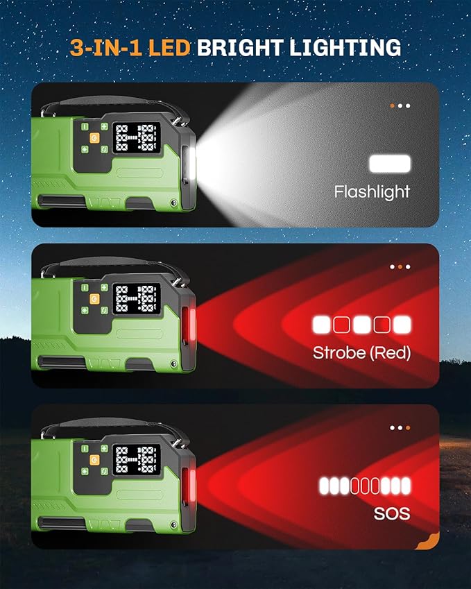 WELLLUCK Jump Starter with Air Compressor, 6000A Car Battery Jump Starter Portable (All Gas/10L Diesel) with 150PSI Auto-Shutoff Tire Inflator, 12V Charger Booster, LED Light