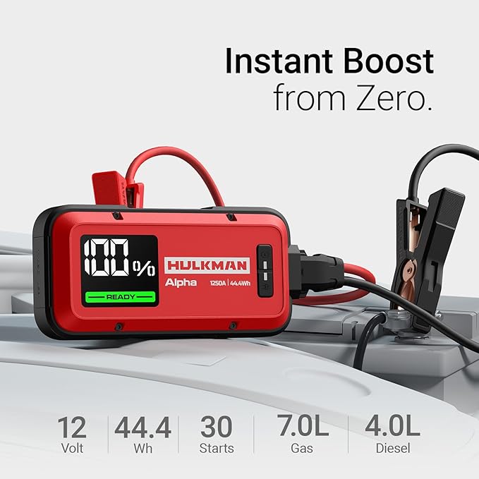 Hulkman Alpha Ultra Red, 1250A 44.4Wh Jump Starter, Power Without The Bulk, Car Battery Jump Starter & Jump Box with 2.9" Smart Display, 50-Min Full Charge, Jumper Cables for 7.0L Gas/4.0L Diesel
