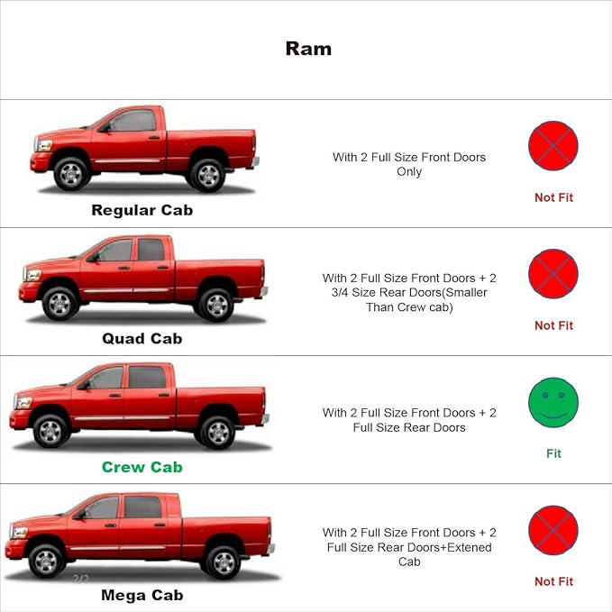Side Window Visors Wind Vent Deflector fit for 2019-2024 Dodge Ram 1500 Crew Cab Pickup,4pcs Outside Mount Tape-On Dark Smoke Nice Sun Rain Guards Set 94806