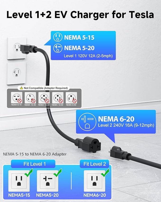 Level 1/2 Tesla Charger, 12A/16A, 25ft Extension Cable, Dual Voltage 240V NEMA 6-20 Plug & 120V NEMA 5-15 Adapter, NACS Connector, Portable Home Electric Car EV Charger for Tesla Models Y/X/3/S