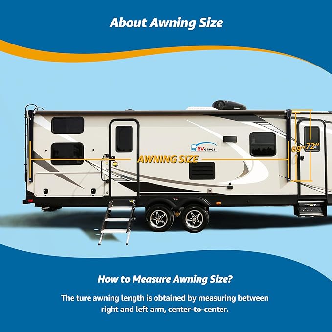 Black Electric Power RV Awning Frame and Fabric Assemblies Full Set for RV,5th Wheel,Travel Trailers,Toy Haulers,and Motorhome RV Trailer Awning for Home or Camper (15Feet, Blue Fade)