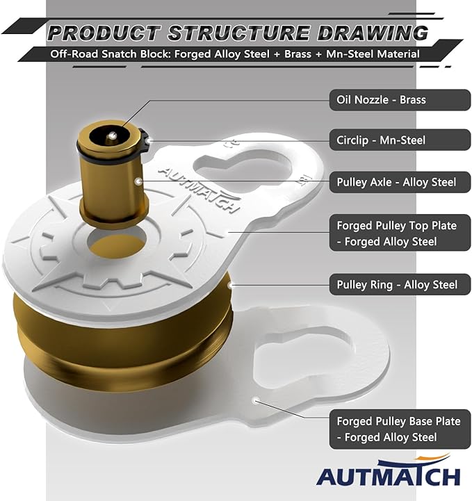 AUTMATCH Winch Snatch Block 18 Ton - Winch Pulley (79,366 Lbs) Break Strength, Heavy Duty Off Road Recovery Towing Pulley Blocks for Synthetic Rope or Steel Cable, Truck, UTV, ATV, White