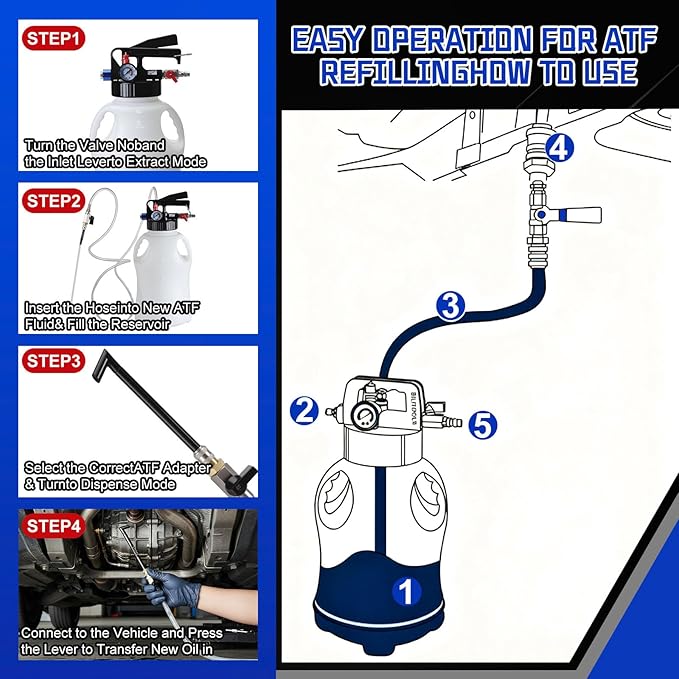 Oil Extractor Pump and Dispenser Tool Kit - 10L Transmission Fluid Transfer Pump with 15 AFT Adapters & 3 Hoses, 2.6 Gal 2 Way Vacuum Fluid Transmission Oil Pump for Automotive Oil Filling System