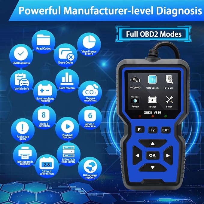 OBD2 Scanner Diagnostic Tool - Check Engine Light Code Reader, Reset Function, Data Stream, I/M Readiness, Full Features, Modes 6 & 8, for All 1996+ Vehicles, Automotriz Scanner