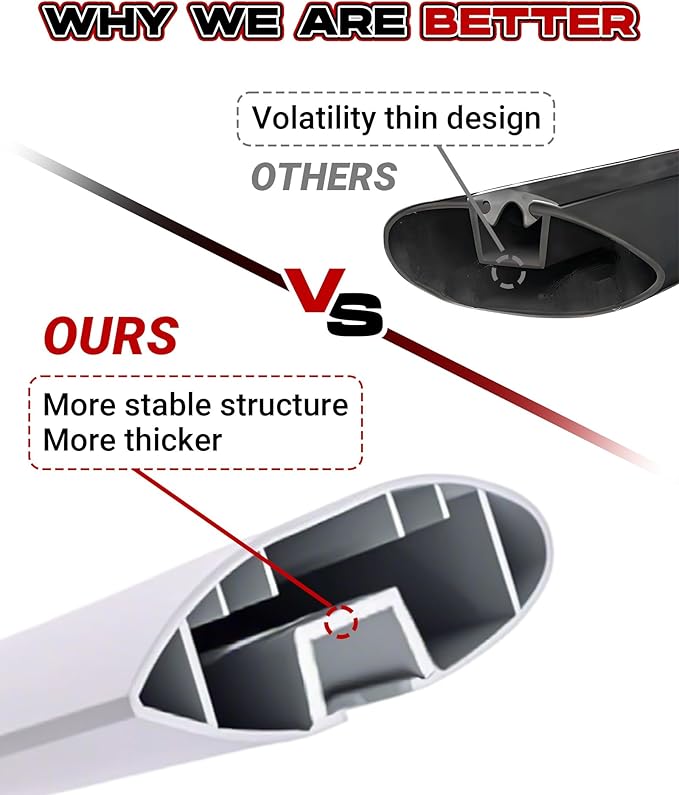 HEKA Lockable Roof Racks Cross Bars Compatible with Kia NIRO 2017 2018 2019 2020 2021 2022,Crossbar Cargo Carriers Luggage Rails Rooftop Accessories Canoe Kayak Bike Snowboard Skiboard