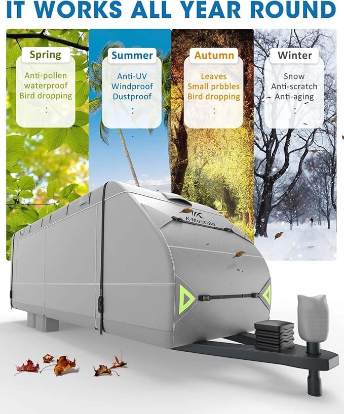 K-Musculo RV Cover,16-18 FT Heavy Duty Travel Trailer Cover with 8 Layers Corner, Windproof and Waterproof Camper Cover with 4 Tire Cover & Tongue Jack Cover 2024
