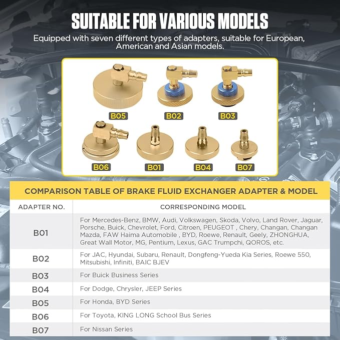 Brake Bleeder Kit Automotive,Brake Fluid Bleeder Exchanger Machines,Brake Oil Fluid Extractor Pump,Professional Pulsating Brake Oil Fluid Bleeding Tool,Automatic Vacuum Brake Bleeder One Person