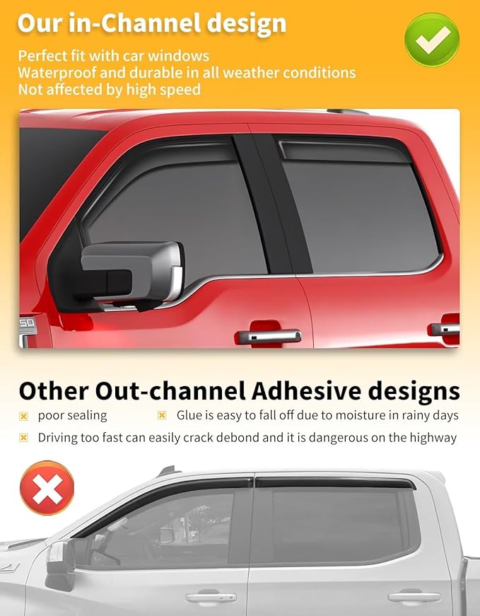 in-Channel Window Rain Guards Fit for Truck Ford F150 2015-2020 SuperCrew (Fit for Ford F250-F550 2017-2025) Extra Durable Window Visors Window Deflectors Vent Shades Car Accessories-4 pcs