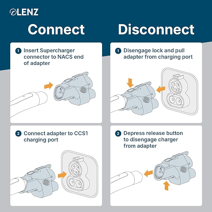 LENZ NACS to CCS Electric Vehicle Adapter for Superchargers – Charge Compatible CCS1 EVs at Tesla NACS Supercharger Stations, 500A 1000V [Verify Compatibility with Your EV Brand] - UL 2252