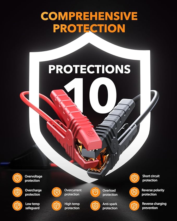 OXILAM 8000A Jump Starter - Car Jumper Starter Portable for All Gas & Diesel Engines, 12V Jump Box for Car Battery with Extended Jumper Cables, USB, DC, Type C Port & LED Light