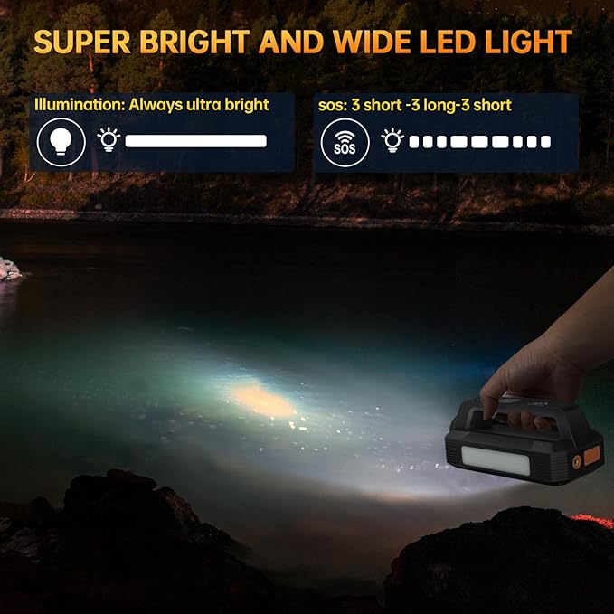 6000A Car Battery Jump Starter Portable Charger with150PSI Tire Inflator Air Compressor,Air Pump and PD100W Fast Charge,1200LM Lights,12V Battery Booster Pack,Jump Box (for All Gas/12L Diesel)