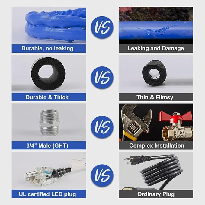 10FT Heated Rv Water Hose Camper Water Drinking Water Safe Garden Hose -45 ℉ With Electrically Heated, Lead And Bpa Free, 3/4" Adapter, Led Plug, For Rv Camper/Home Winter Accessoriesose