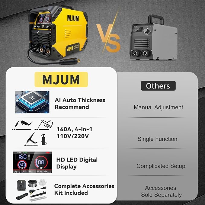 160A 4-in-1 AI Welding Machine: Dual Voltage 110V/220V Gas MIG/Flux Core/Lift TIG/Stick Welder – Smart Synergic Control IGBT Inverter HD LED Display for Home Repair Auto Restoration Metal Fabrication
