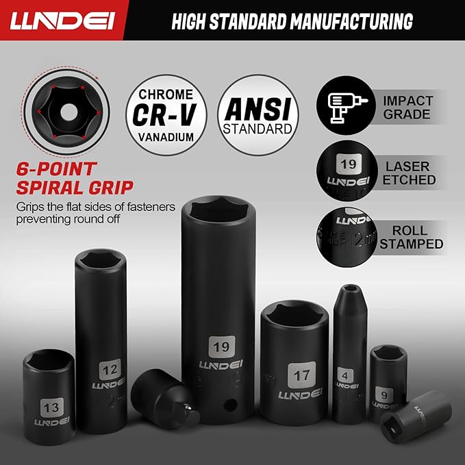 LLNDEI 160-Piece Mechanics Tool Set, Metric Socket Set 1/2 1/4 3/8 inch Drive Professional Tool Kit, CR-V Deep & Shallow Kit with Quick Release Ratchet