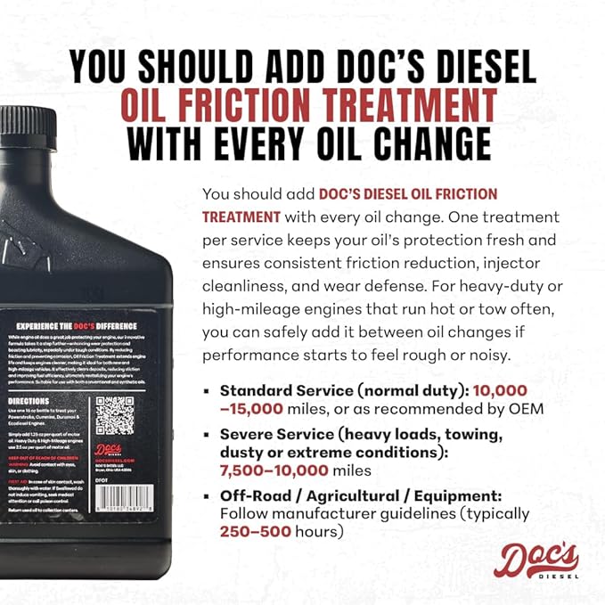 Doc's Diesel Oil Friction Treatment – Engine Oil Additive for Gas & Diesel Engines | Reduces Wear, Noise & Vibration | Boosts Fuel Economy & Power | 12-Pack (192 oz)