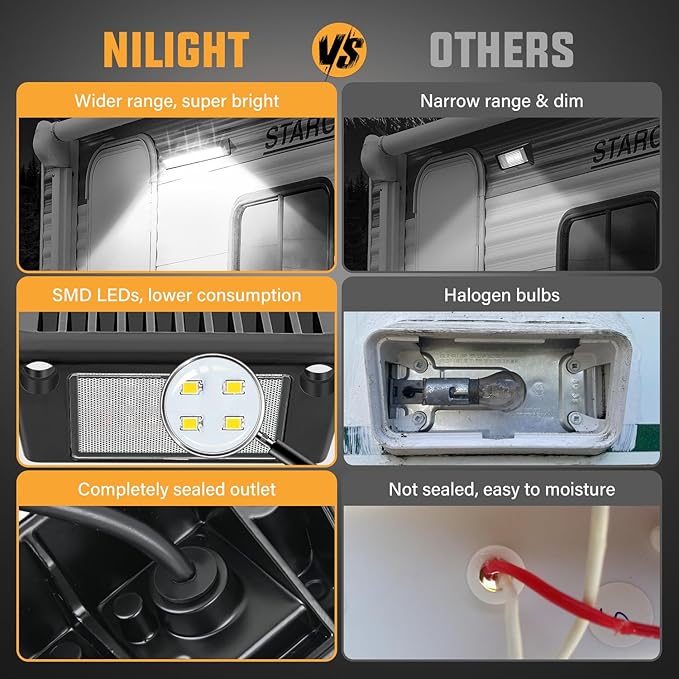 Nilight RV Exterior Lights 13 Inch Porch Light 1PC White Beam 12V 24V LED Scene Cargo Lighting Black Aluminum Housing for RVs Trailers Travel Campers 5th Wheels Motorhome SUV Truck