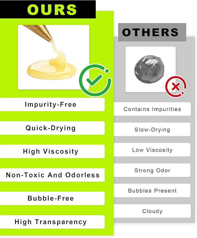 10 Pcs Hot Glue Sticks PDR Glue Sticks,Paintless Dent Remover Tool for Car Dent Repair,Glue Gun Sticks,PDR Tools,Home Improvement,Quick Daily Repair and DIY Small Craft Projects（ Yellow ）