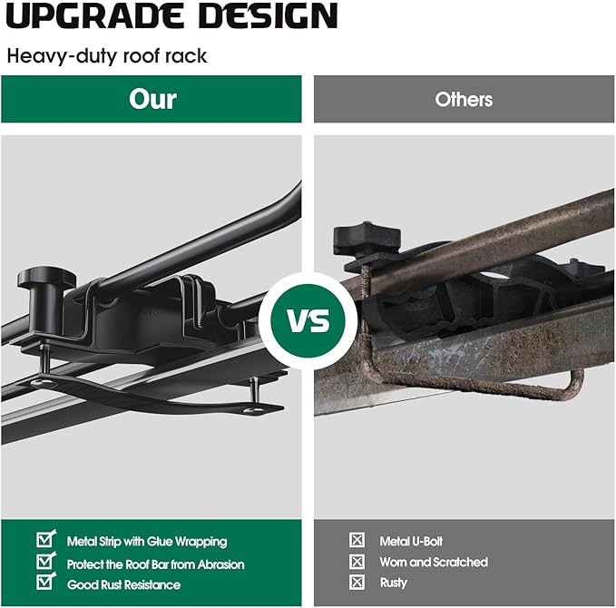 FORWODE 250LBS Universal Roof Rack Basket, 64"x39"x6" Rooftop Cargo Carrier Rack, Rust-Proof Roof Cargo Basket with Cargo Net