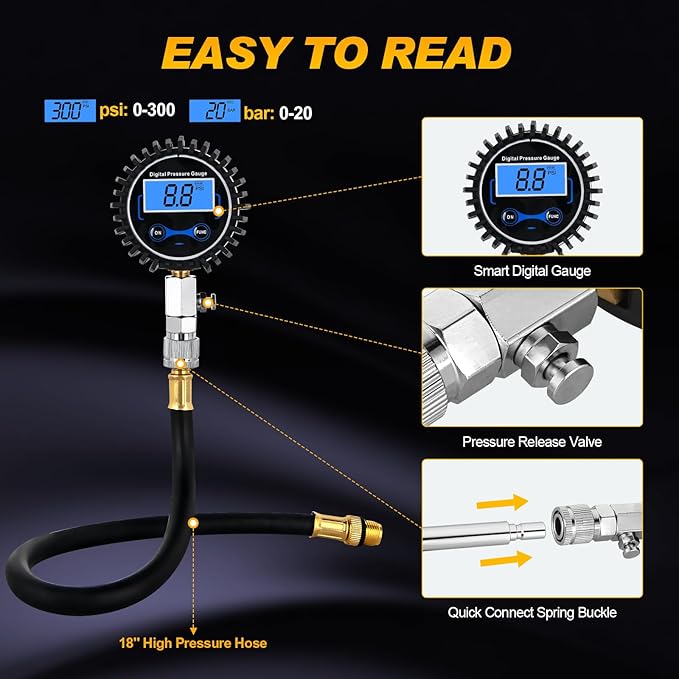 Nilight Compression Tester Kit, Digital Compression Gauge 0-250PSI Automotive Tool for Petrol Gasoline Engine Cylinder Compression Test with Adapter & Hose