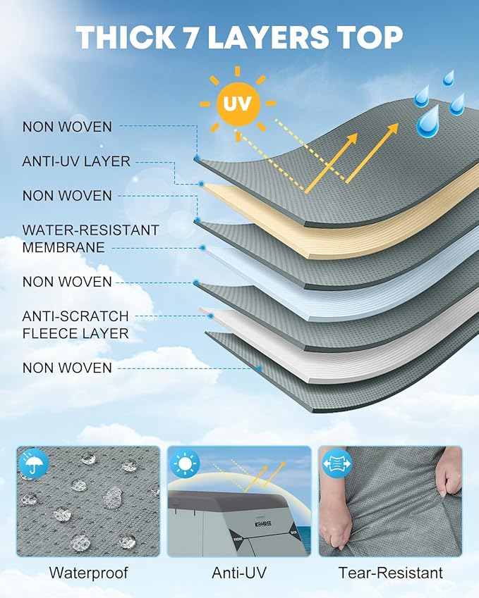 Kohree Travel Trailer Cover 22-24 ft with 8 Enlarged Vents, Sturdy & Waterproof & Anti-UV RV Camper Cover Kit with Front & Back Sign for All Weather Protection A