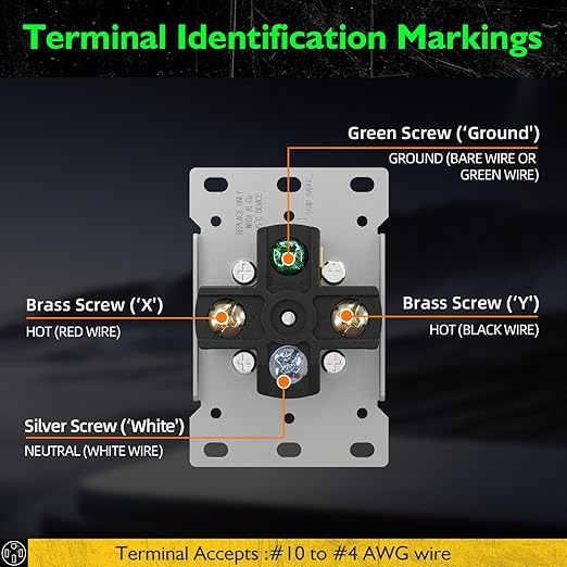 NEMA 14-50 Outlet for Ev Charging, Weather-Resistant High-Power 50 Amp125/250V Extra Heavy Duty Outlet, Flush Receptacle, 3 Pole 4 Wire 240V, UL Listed