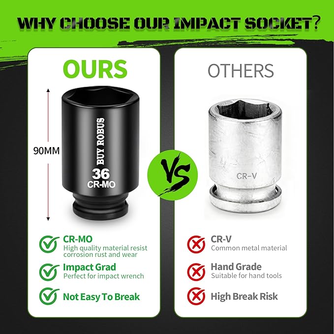 3/4 inch Drive Impact Socket Set, 14 Piece Heavy Duty CR-MO Deep/Jumbo Sockets 6 Point Design, Metric 17MM to 38MM, for Large Vehicle and Apparatus Maintenance