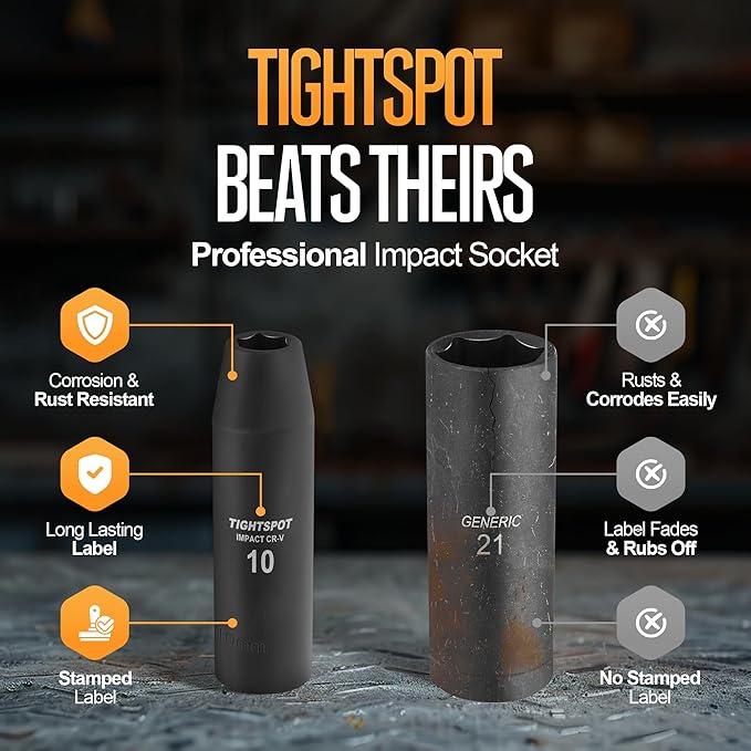 TIGHTSPOT 3/8 Inch Drive 10 mm Deep Impact Socket with Anti-Rounding 6 Point Design, Heat-Treated CRV Steel