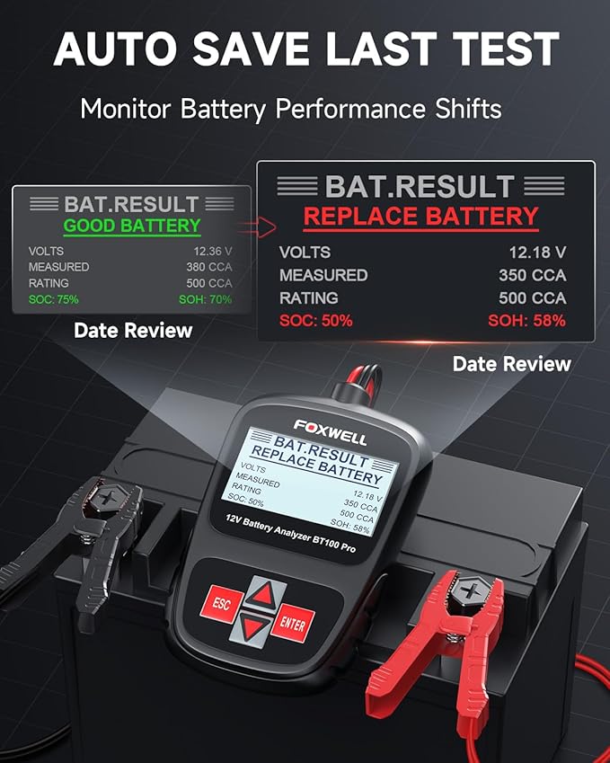 FOXWELL BT100 Pro 12V Car Battery Tester, Battery Load Tester, 100-1100CCA Automotive Alternator Tester Digital Auto Battery Analyzer for Car Truck Motorcycle SUV, Boat, RV, Marine & Pickup