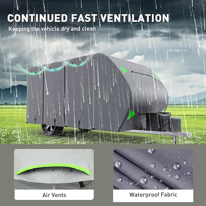 Utility Travel Trailer Cover 30-33 ft, Waterproof Windproof, Anti-UV, Rip-Stop, 6 Layers, Includes RV Jack & Tire Covers, Gray